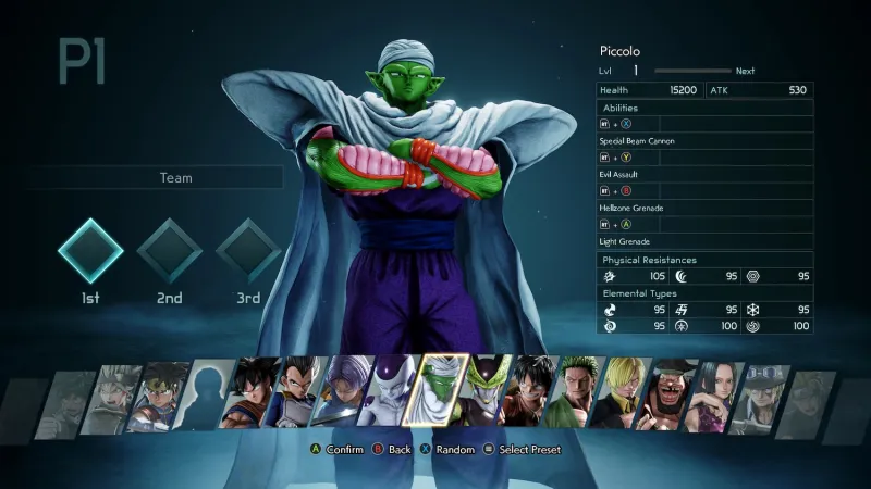 A Short Bio Of Every Jump Force Character