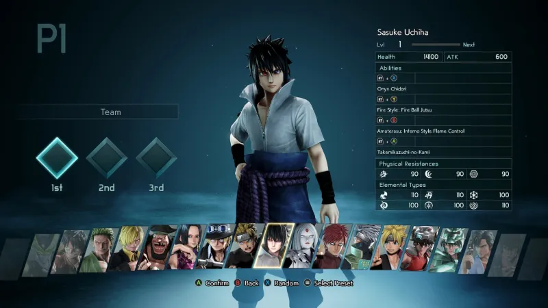 A Short Bio Of Every Jump Force Character