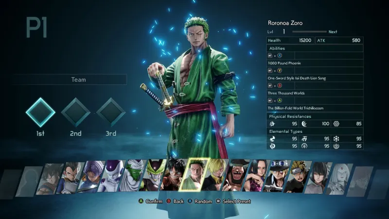A Short Bio Of Every Jump Force Character