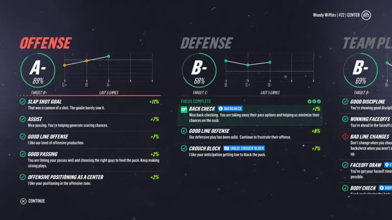 A Sports Newbie Spends A Week Playing NHL 19