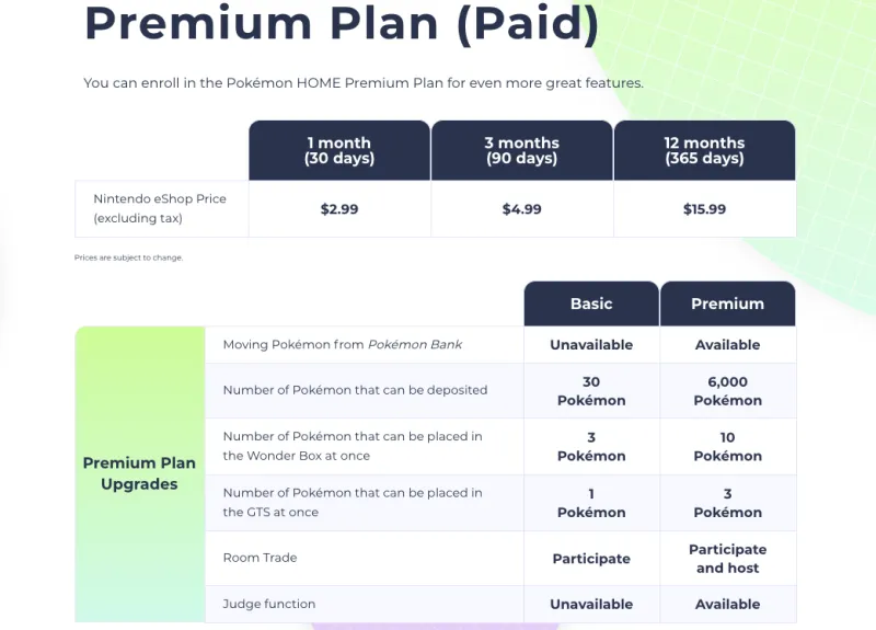 Nintendo Announces Basic & Premium Plans For Pokémon Home