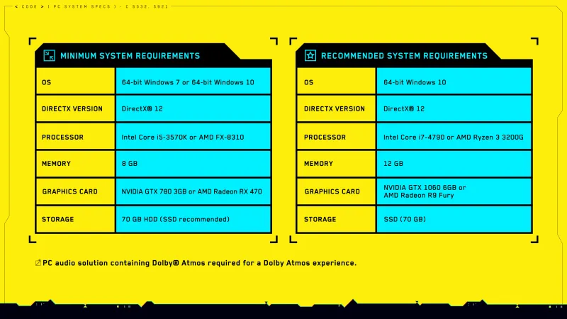 Cyberpunk 2077 PC Requirements Are Shockingly Low