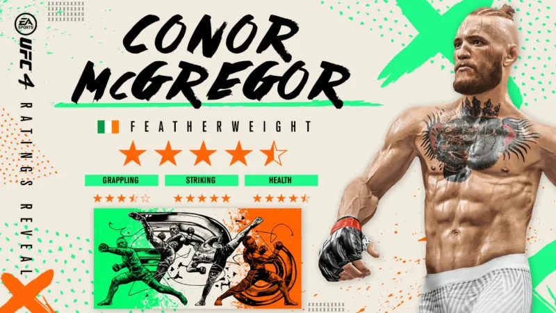 Conor McGregor Gets A Throwback Version In Latest UFC 4 Update