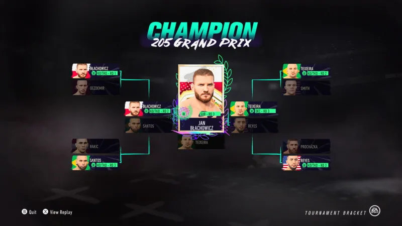 Using EA Sports UFC 4 To Predict How UFC Tournaments Would Play Out In 2021