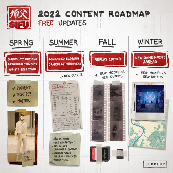 Sifu Is Getting Free Seasonal Content Updates Beginning Next Week