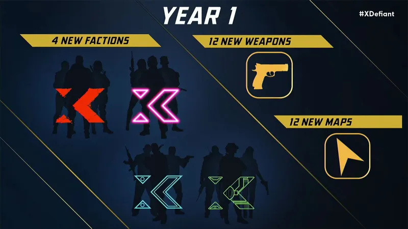 XDefiant Open Beta Launches June, Full Game Later This Summer