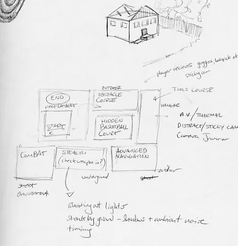 The Unlikely Development Of The First Splinter Cell