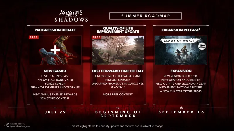 Assassin’s Creed Shadows' First Story Expansion Gets September Launch Date, New Game Plus Arrives Next Week