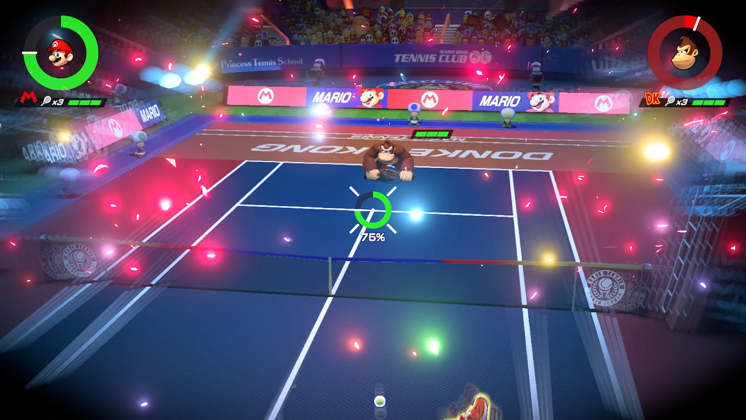 A Successful Return Serve