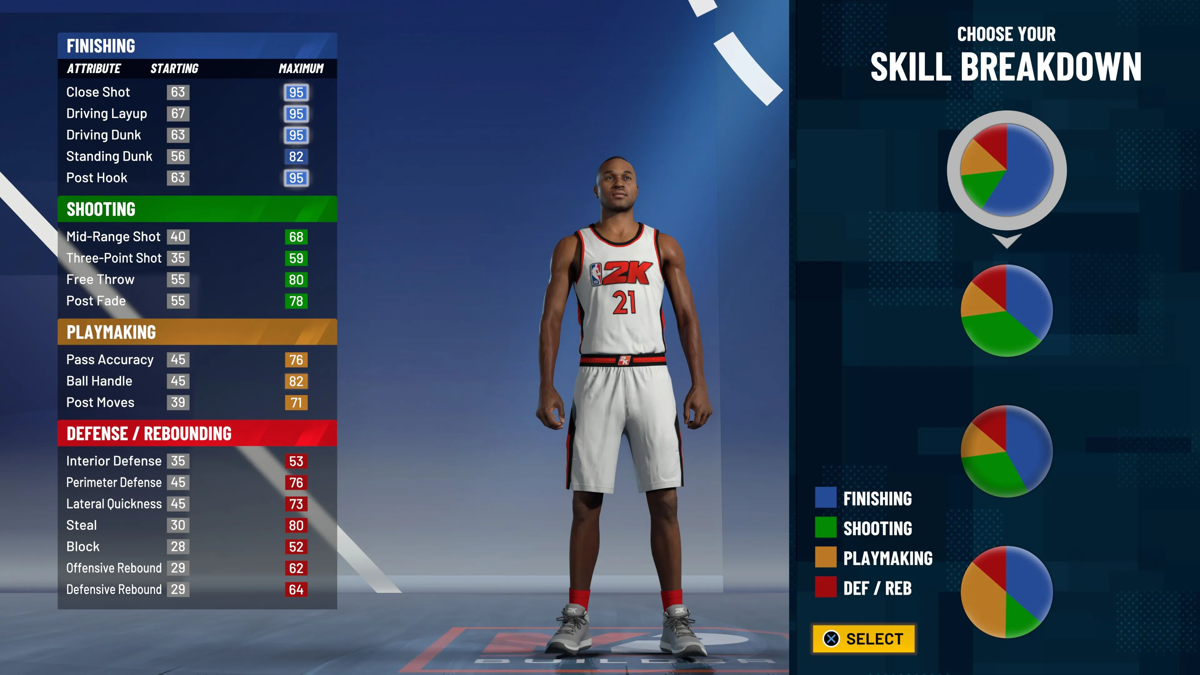 NBA 2K21 Review – Living Off The Legacy 
