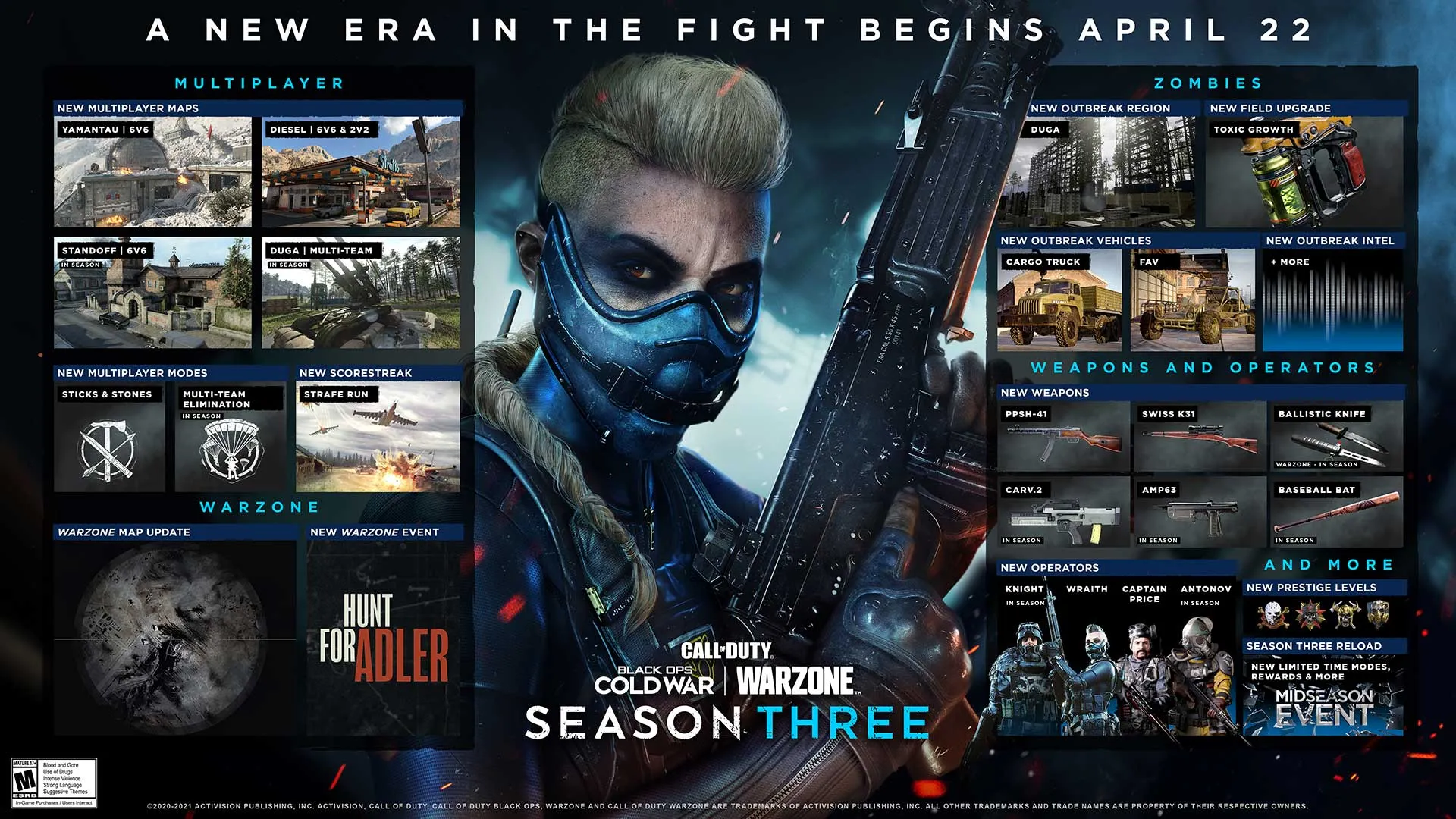 Call Of Duty: Black Ops Cold War & Warzone Season Three Brings New Maps, Operators, And More