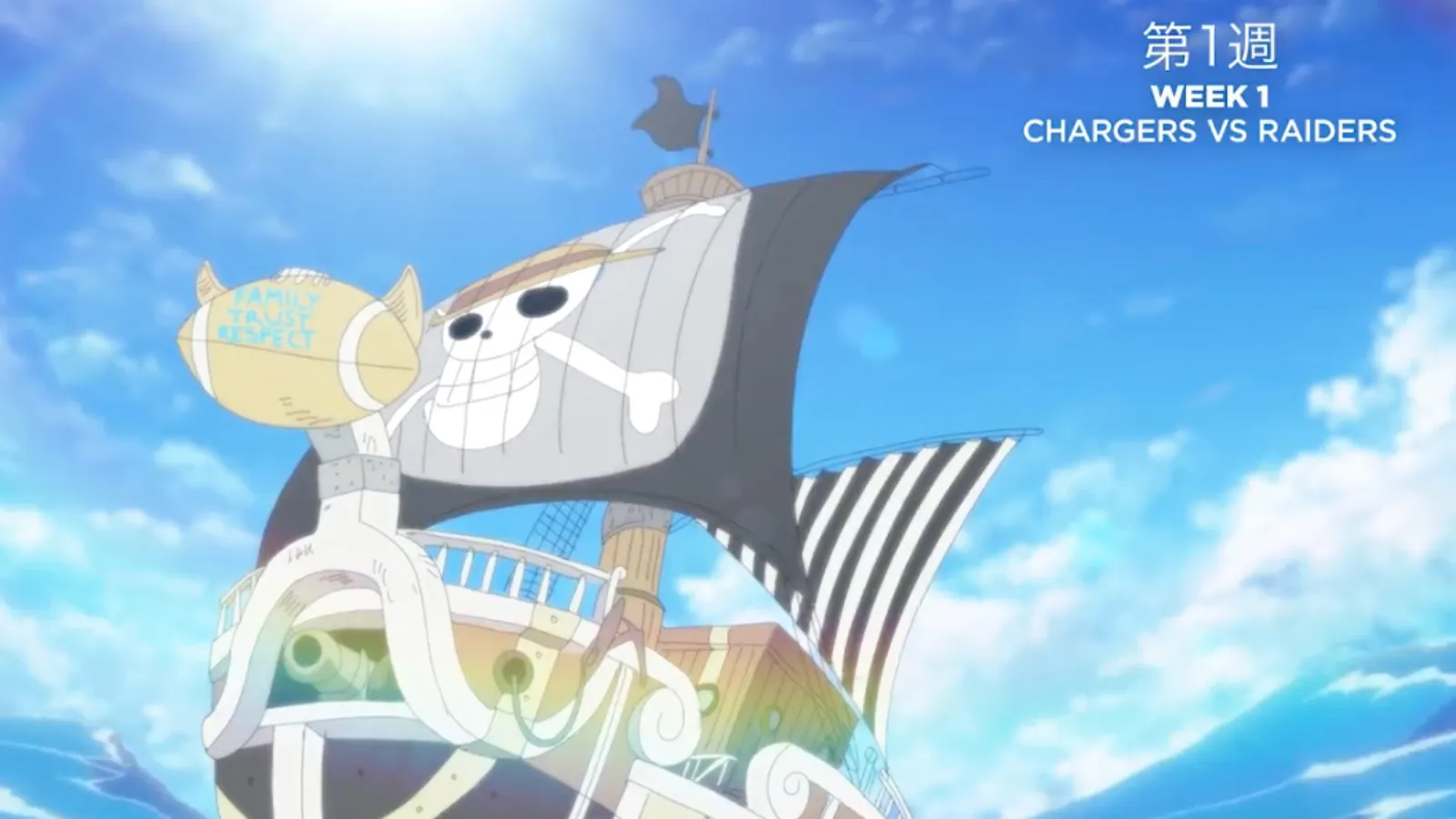 Los Angeles Chargers Reveal Football Schedule As An Anime Opening And It’s Incredible