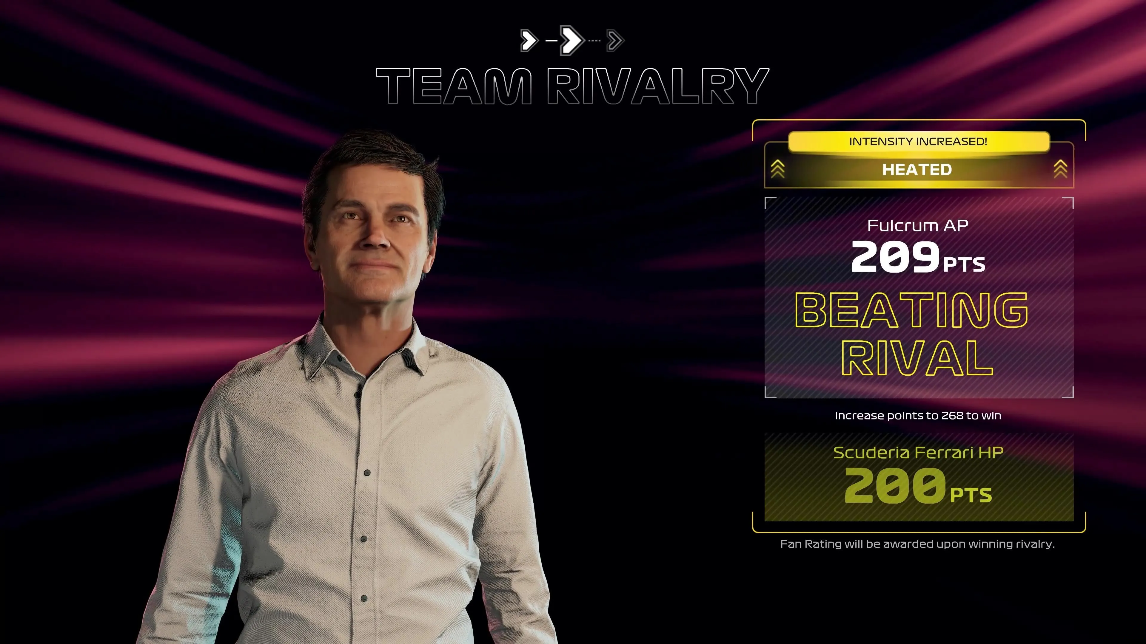 My Team Improvements Lead The Pack