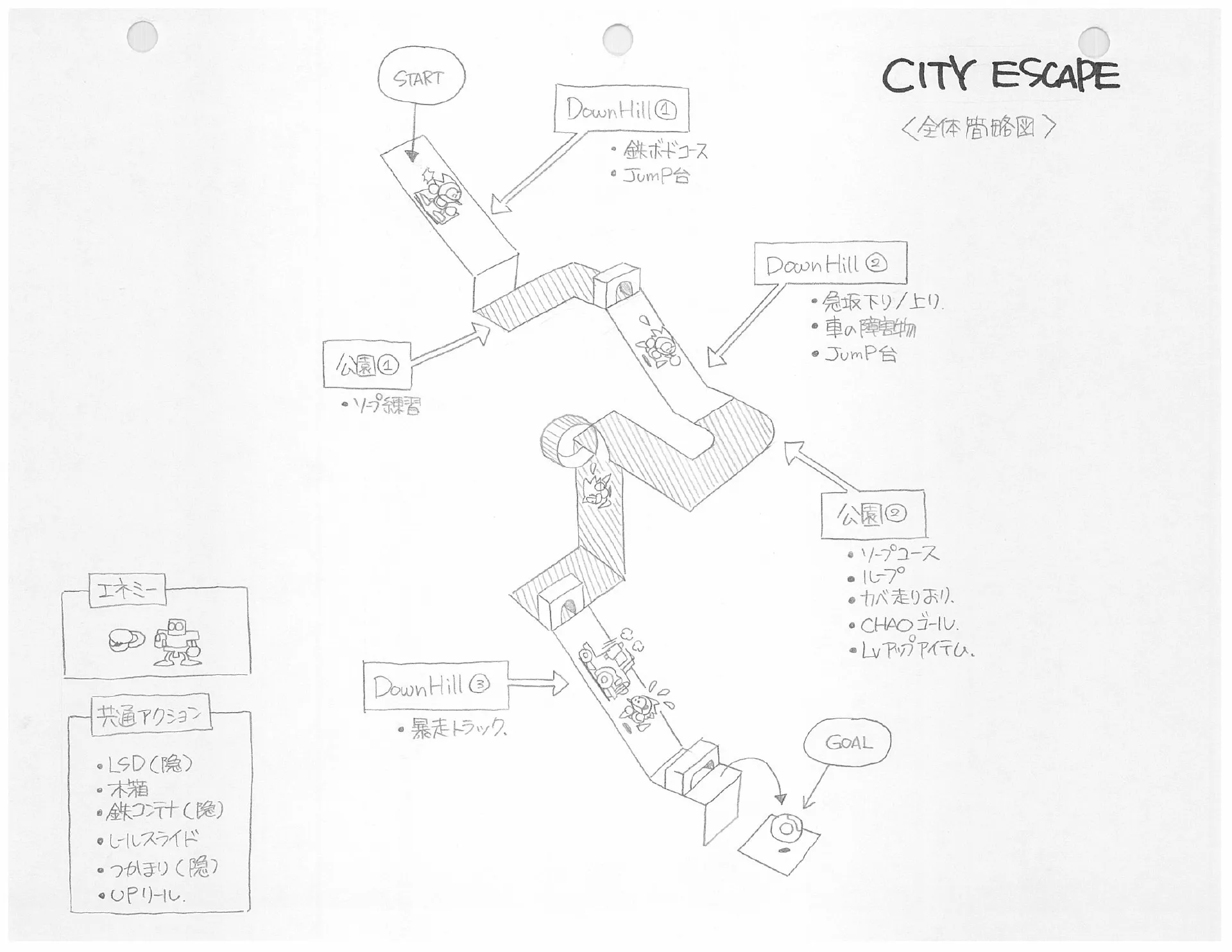 Check Out The Design Document For Sonic Adventure 2's Iconic City Escape Level