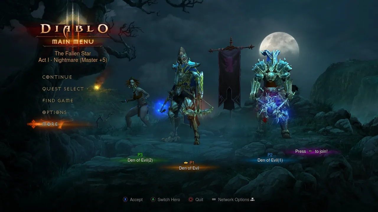 Blizzard’s Return To Consoles Is A Smashing Success 