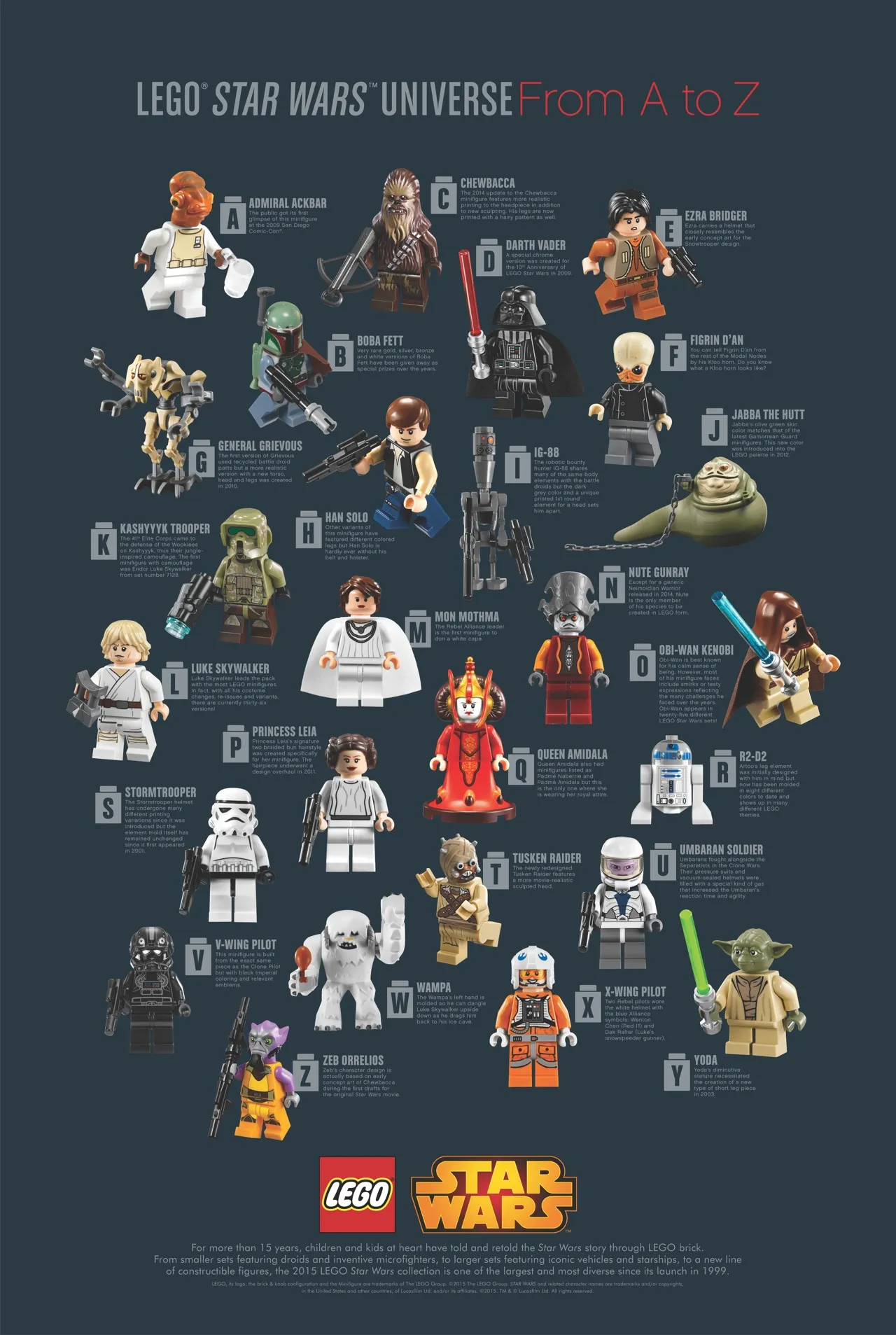 32 New Lego Star Wars Sets Coming First Half Of 2015