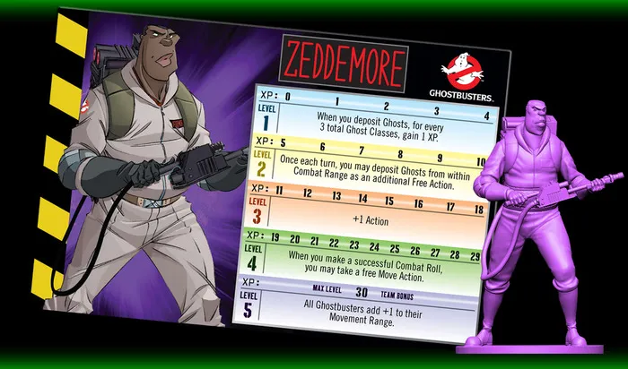 Who Ya Gonna Call? Ghostbusters Board Game Heads To Kickstarter