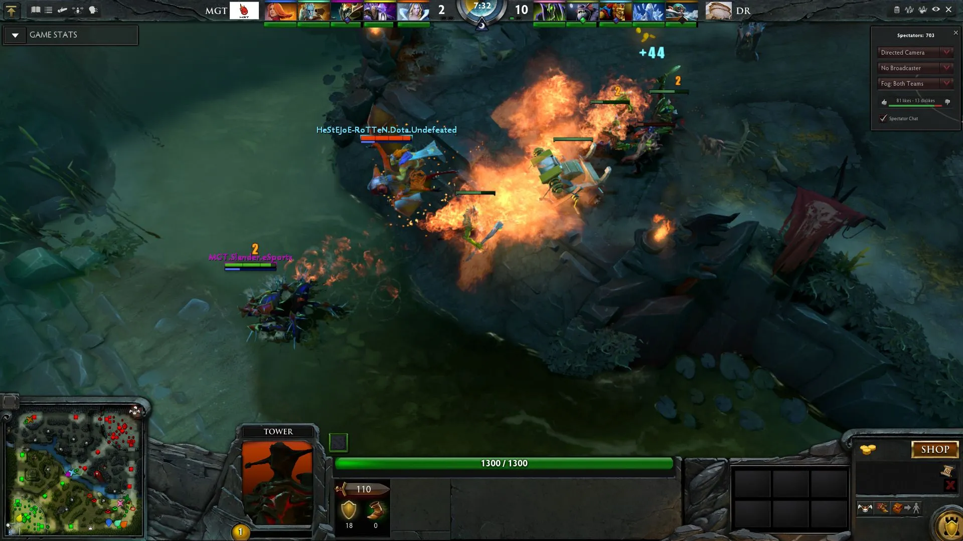 Valve Raises The Bar Without Moving It