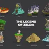 Game Informer