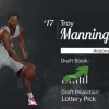 NBA 2K17